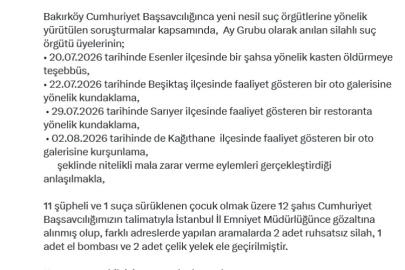 'Ay Grubu' suç örgütüne 12 gözaltı!